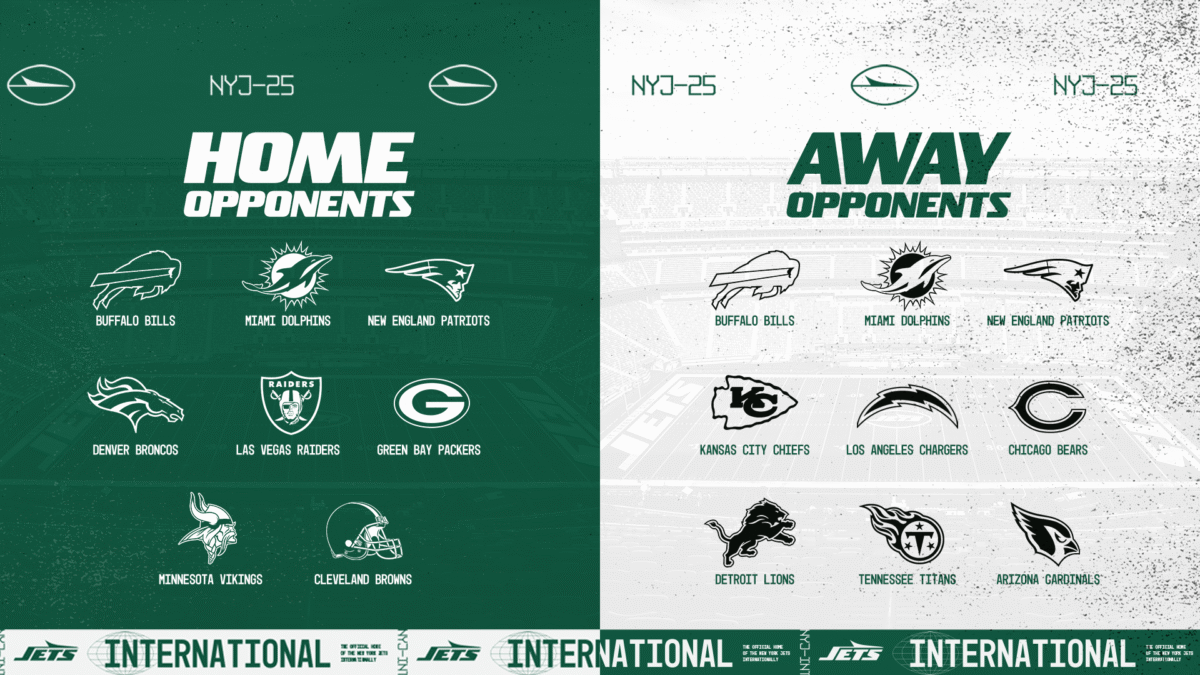 WHO ARE THE JETS OPPONENTS FOR THE 2026 SEASON NY Jets International Wide 16x9 1 1200x9999 